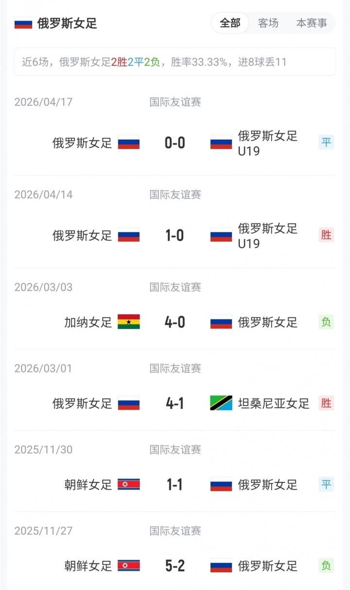 伦敦足球网：如果有球队1.2亿英镑求购恩佐，切尔西将不会阻拦
